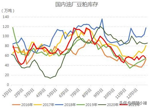 大豆期货最新消息,大豆期货实时行情报价