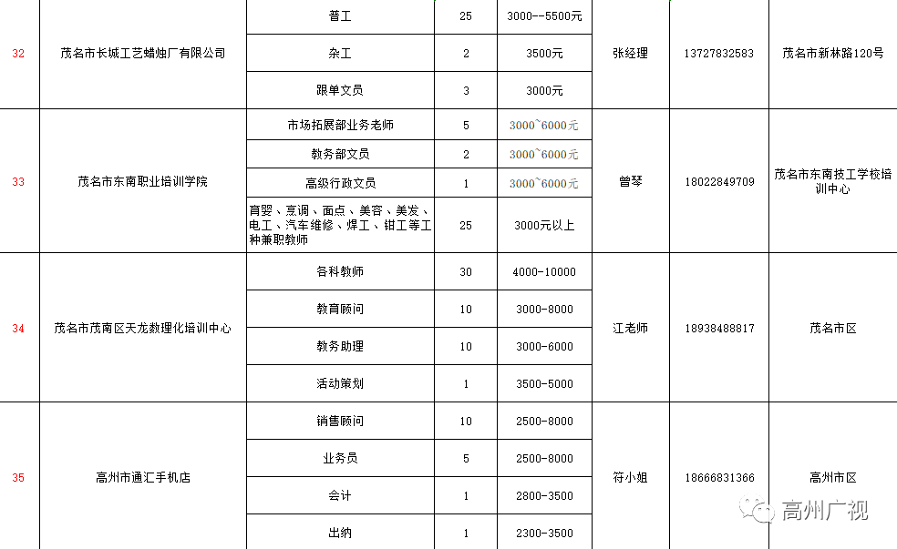 2024年10月 第259页