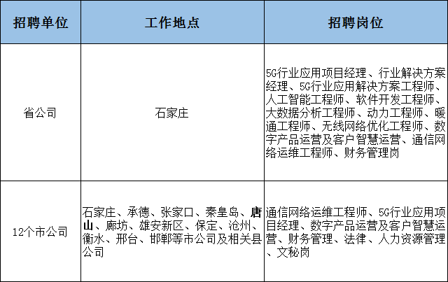 河北盐山最新司机招聘启事，寻找优秀驾驶人才