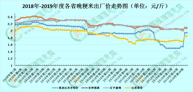 第347页