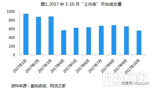 停车场系统 第35页